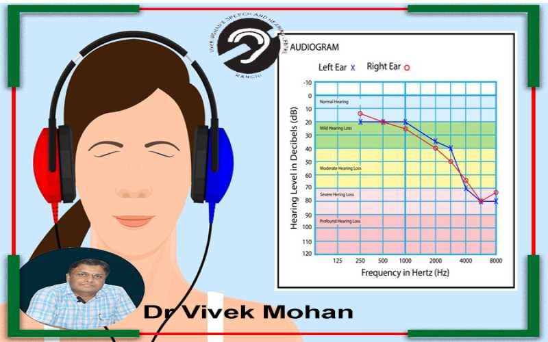 Hearing Concerns?