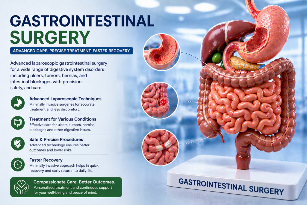 Gastrointestinal surgery